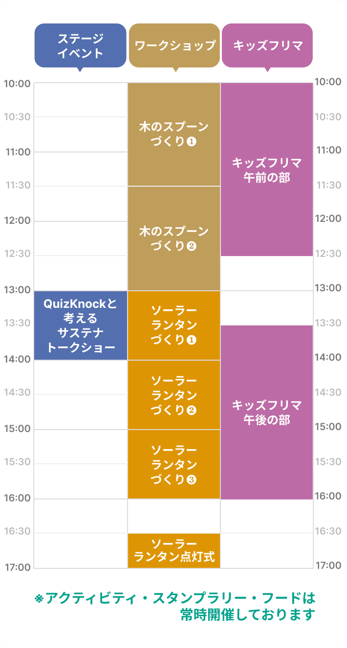 イベントタイムテーブル