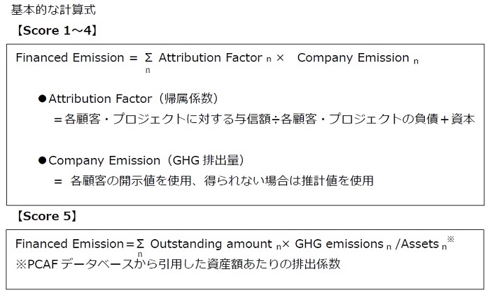 PCAFスタンダードに基づく基本的な計算式