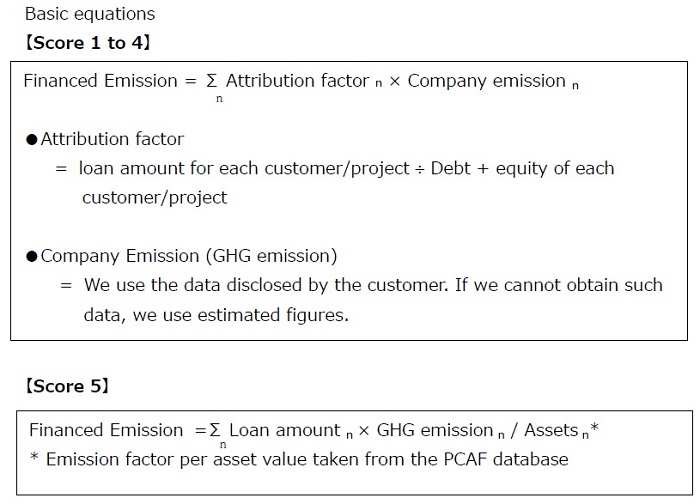 Basic Calculation Formula Based on PCAF Standards