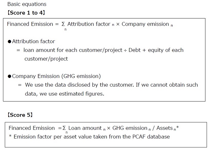 Basic Calculation Formula Based on PCAF Standards