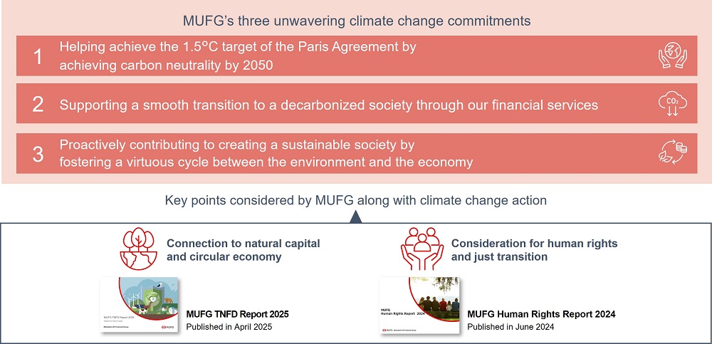 Three Unwavering Commitments