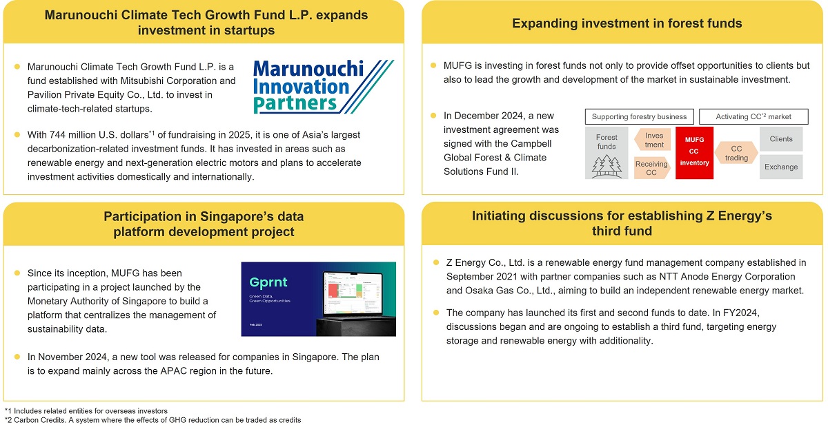 Investment and Innovation Projects