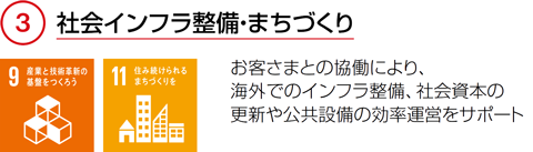 社会インフラ整備・まちづくり