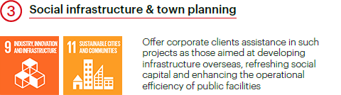 Social infrastructure & town planning