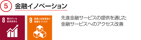 金融イノベーション