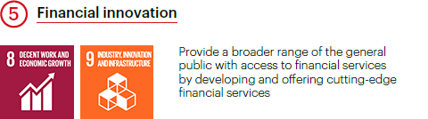 Financial innovation