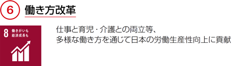 働き方改革