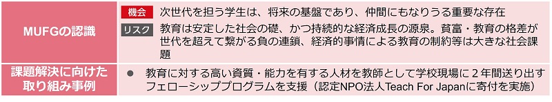 教育格差の是正