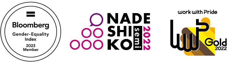 外部からの評価:I&D