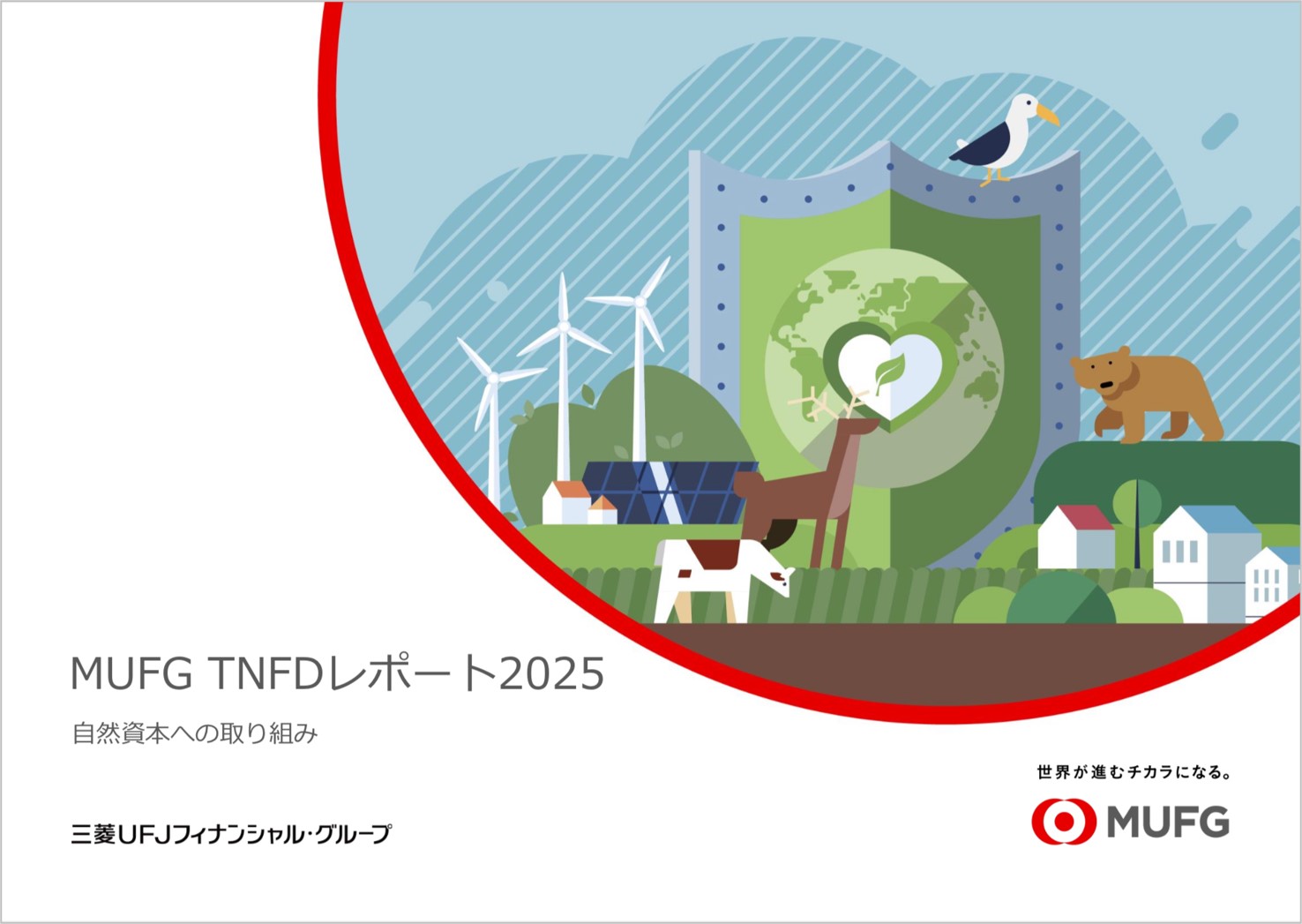 TNFDレポート 2024