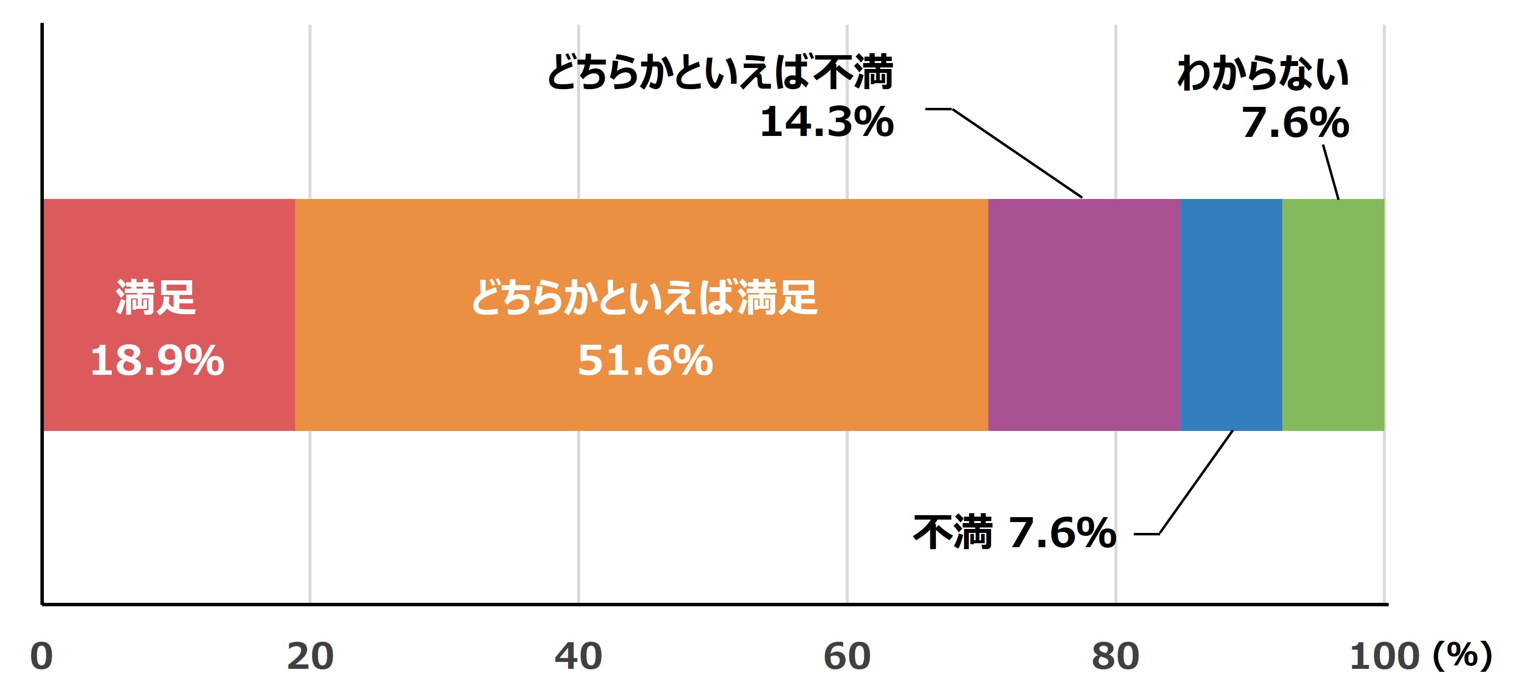 三菱UFJモルガン・スタンレー証券