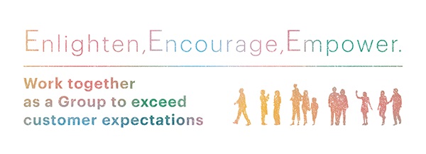 MUFG's Thinking on Inclusion & Diversity