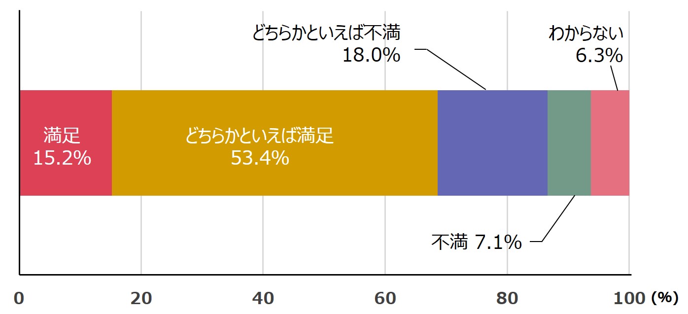 三菱UFJモルガン・スタンレー証券