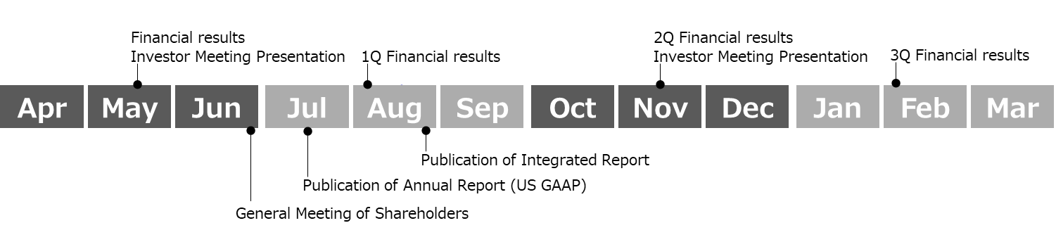 IR Calendar