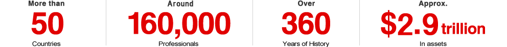 More than 50 Countries & Regions / Over 180,000 Professionals / Over 360 Years of history / Approx. $3.0 trillion In assets
