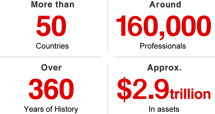 More than 50 Countries & Regions / Over 180,000 Professionals / Over 360 Years of history / Approx. $3.0 trillion In assets