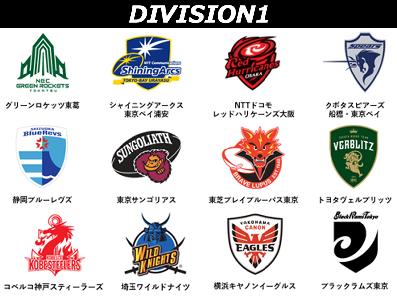 DIVISION1