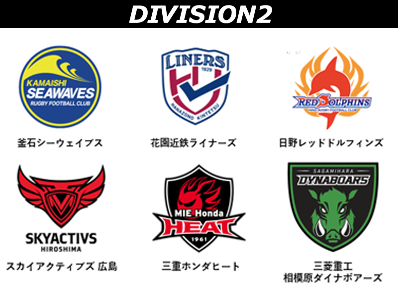 DIVISION2