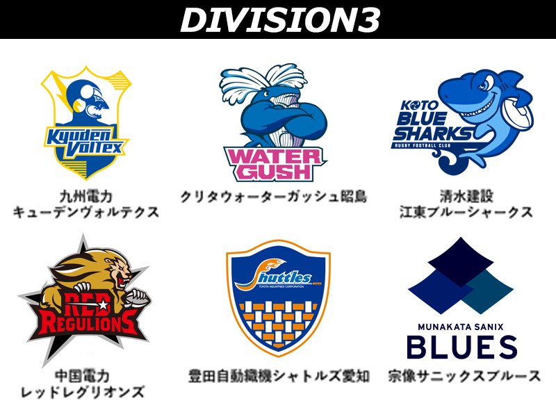 DIVISION3