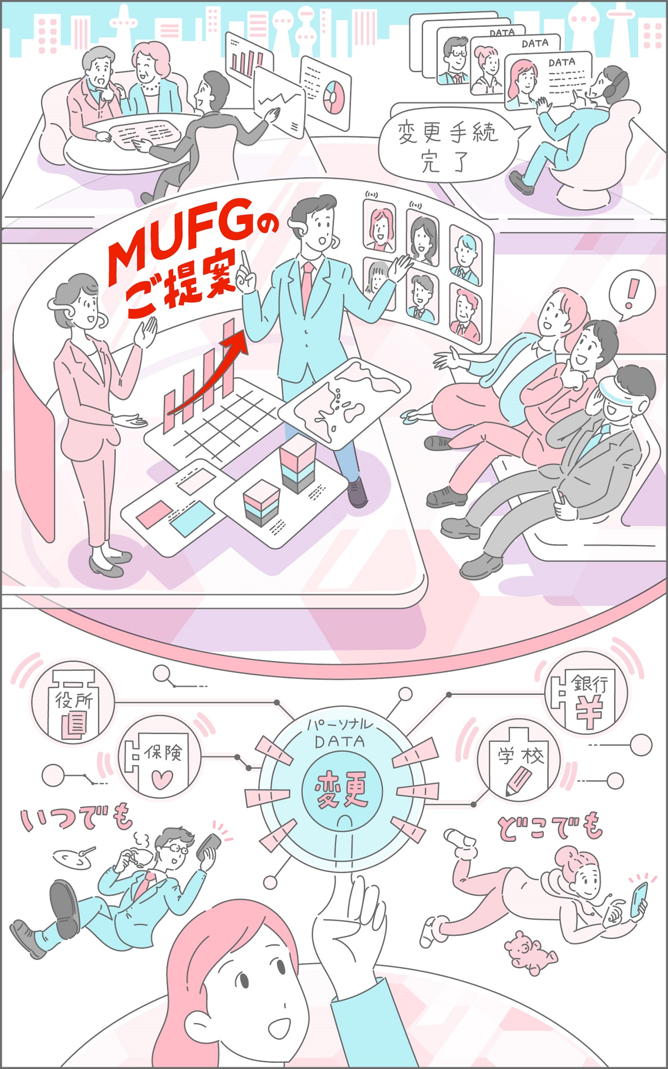 MUFGが描くデジタルから生まれる新しい顧客体験