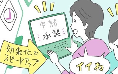 第3回 煩雑さが無くなった世界