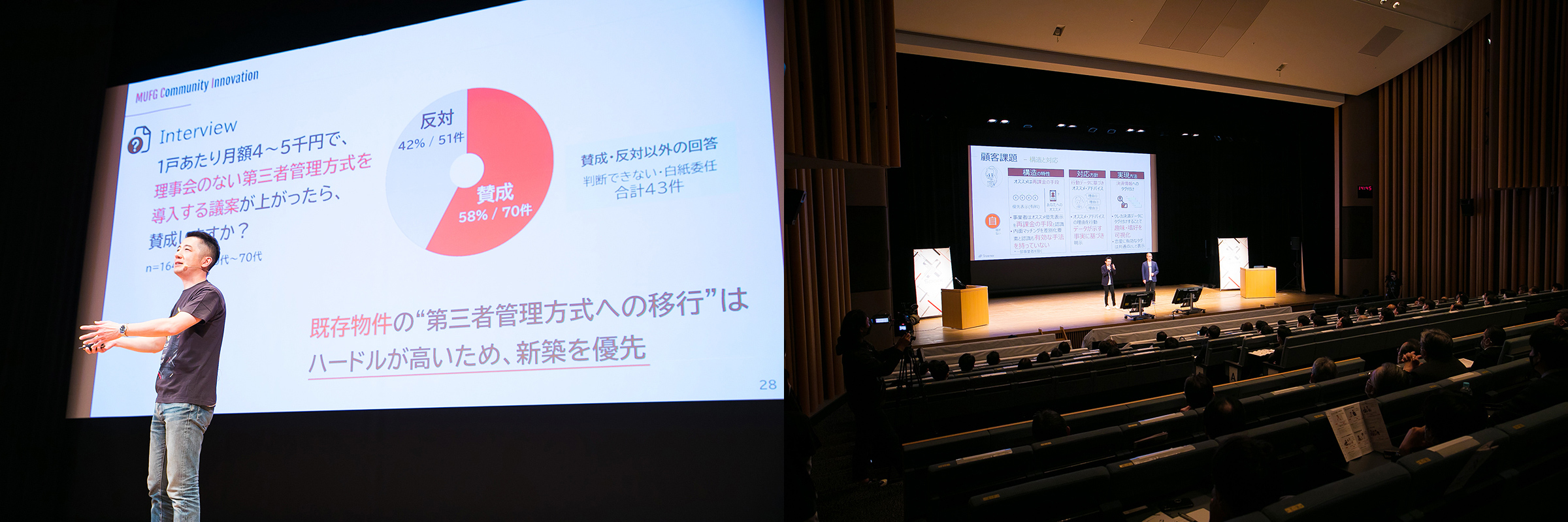 最終審査会発表の様子