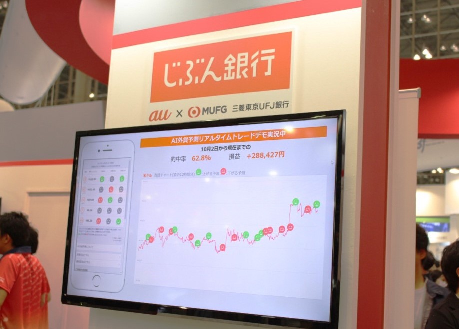 為替相場の変動を顔アイコンで表示してくれる、外貨預金サポートツールの「AI外貨予測」