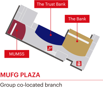 MUFG PLAZA