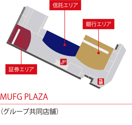 MUFG PLAZA