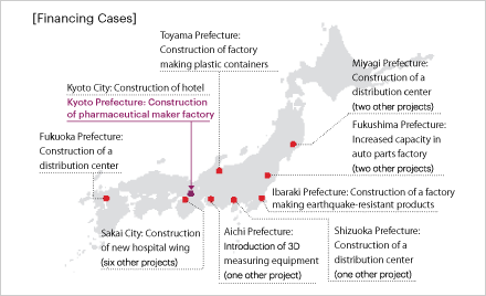 Financing Cases