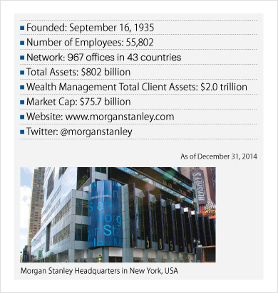 Morgan Stanley at a Glance