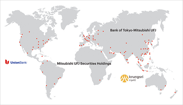 Key Operating Companies